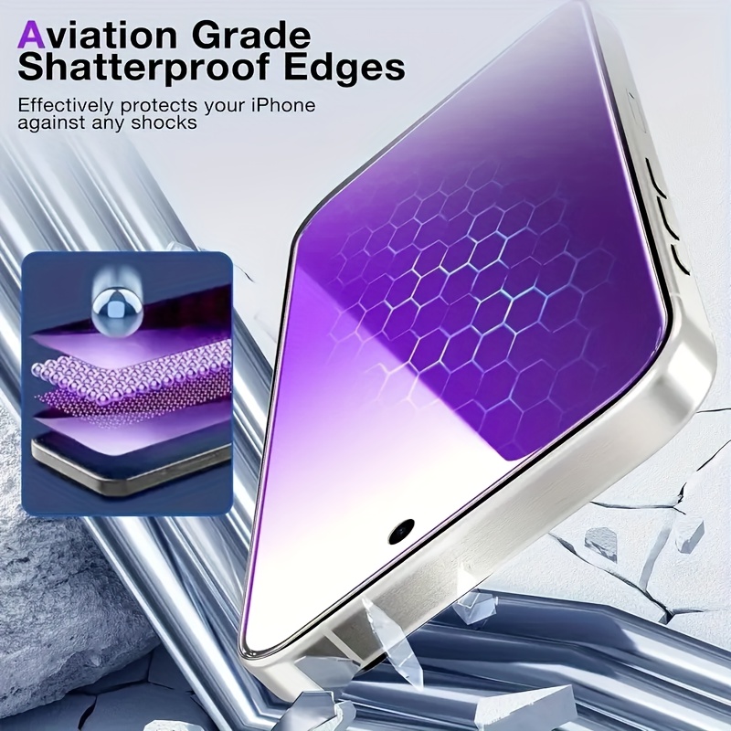 2 stuks privacy-schermbescherm - Matte Anti Glare Screen Protector recensie en prijs